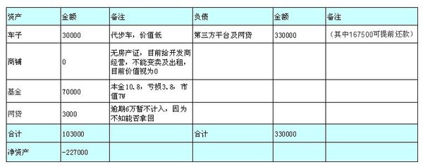 家庭攒钱的正确方式_家庭攒钱计划夫妻_家庭日常如何攒钱