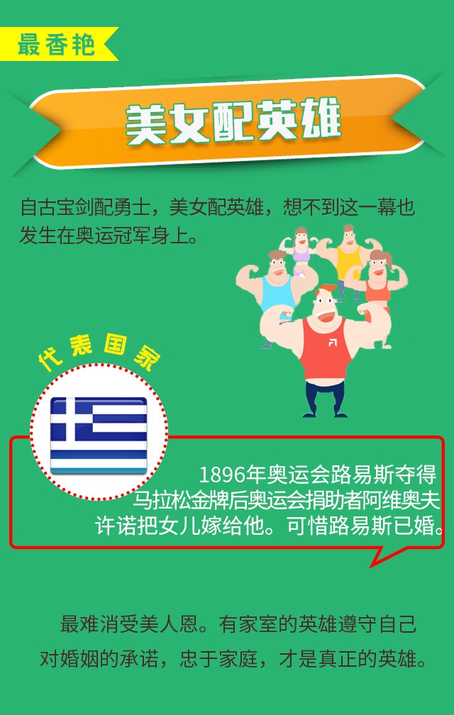 游泳冠军领奖_游泳冠军奖牌_最佳的游泳冠军奖金多少