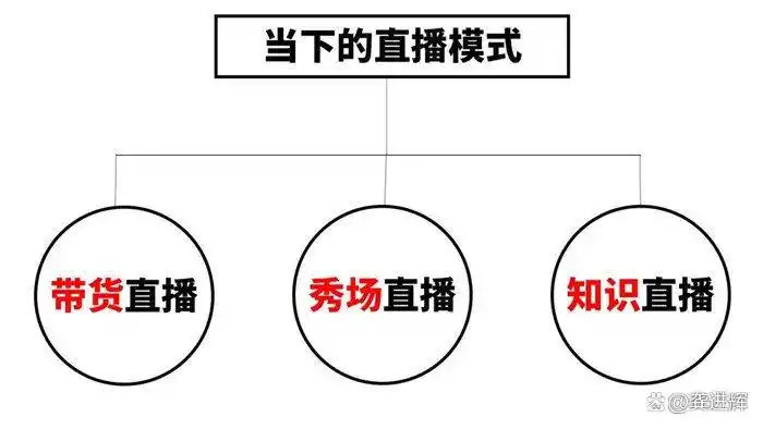 搜狐视频马拉松直播_搜狐新闻马拉松报名_马拉松 搜狐