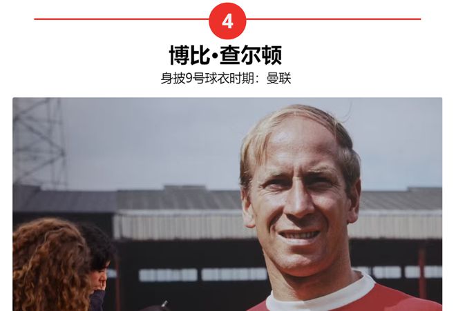 连续进球纪录_足坛连续进球记录_足球历史上最快的连续进球