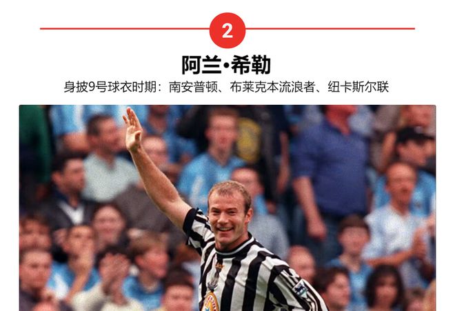 足坛连续进球记录_足球历史上最快的连续进球_连续进球纪录