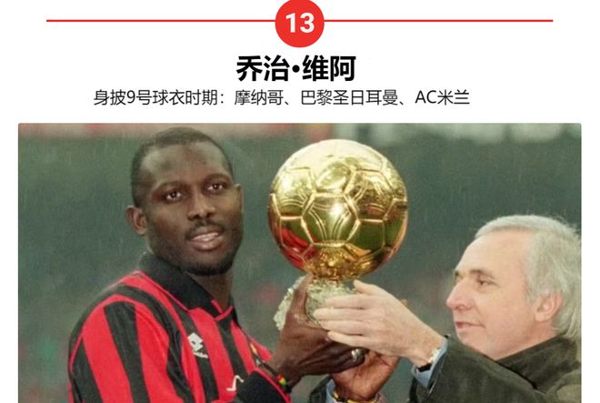连续进球纪录_足球历史上最快的连续进球_足坛连续进球记录