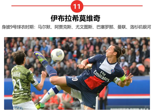 足球历史上最快的连续进球_连续进球纪录_足坛连续进球记录