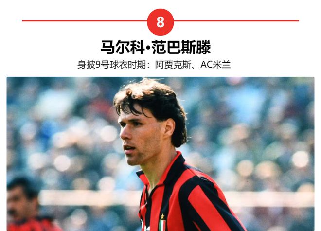 足球历史上最快的连续进球_连续进球纪录_足坛连续进球记录
