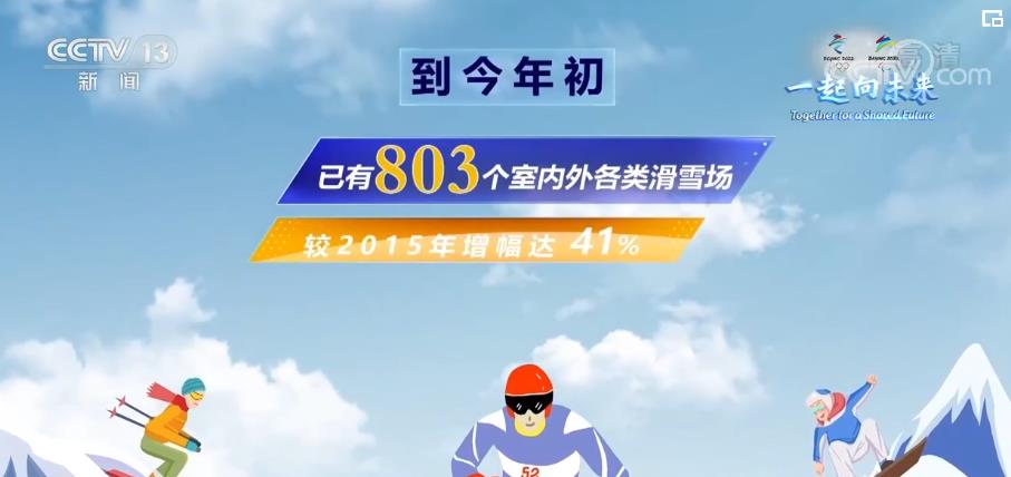 休闲健身活动有哪些_休闲健身项目_休闲健身项目名称