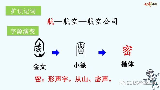 太空生活趣事多的成语_太空趣事有哪些20字_太空生活趣事多词语表语文