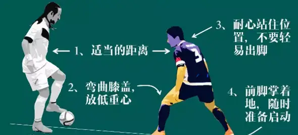 5人足球守门发球规则_足球比赛守门员发球规则_足球发球规则守门人是谁